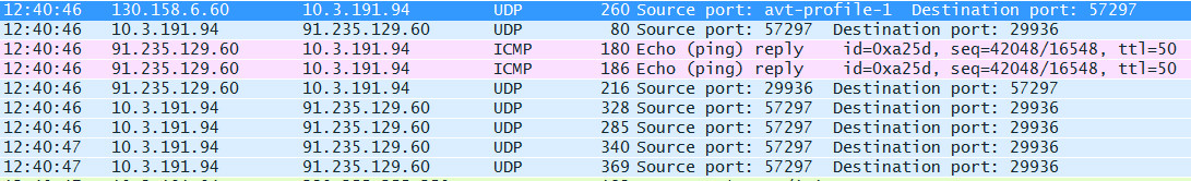 juniper vpn monitor nat traversal