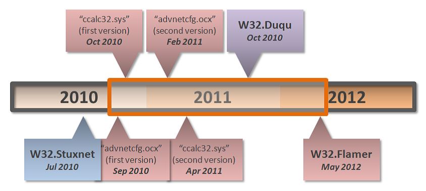 Рис. 7. TeamViewer запущен