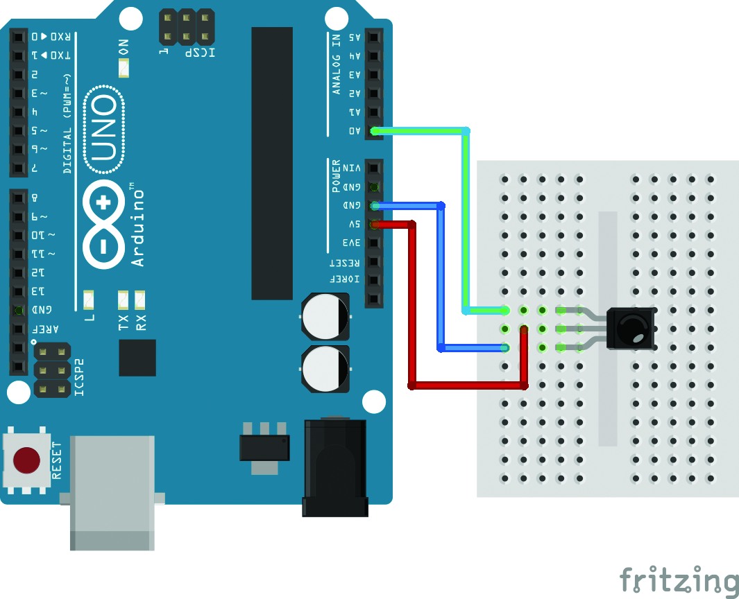 Irremote h