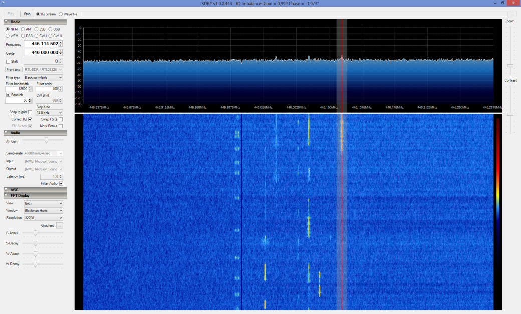 Делаем первые шаги с RTL-SDR — Хакер