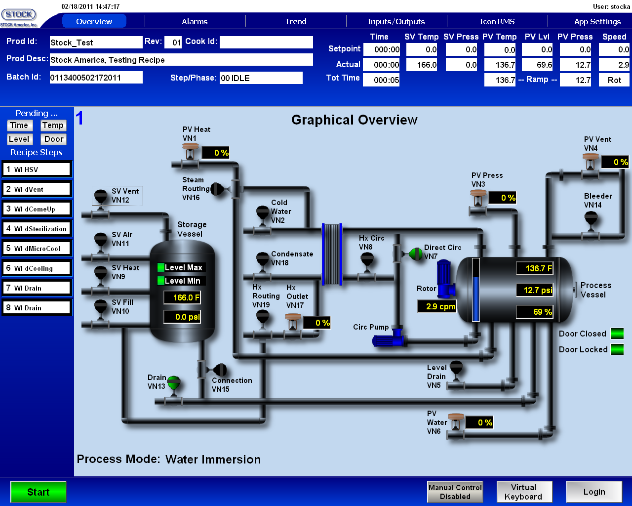 Готовые проекты masterscada