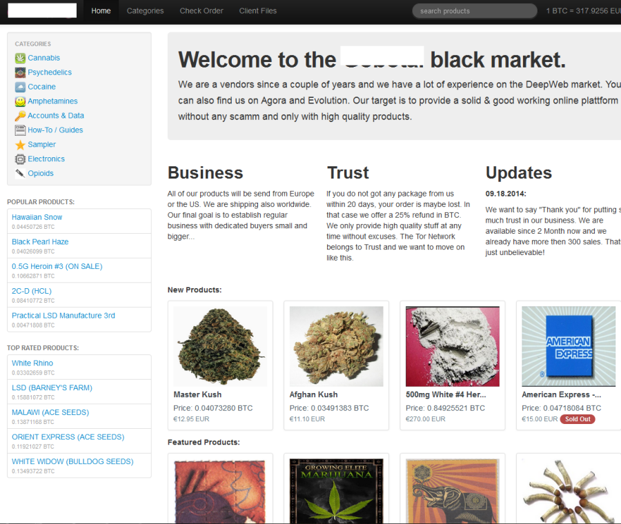 Darknet Drugs Market