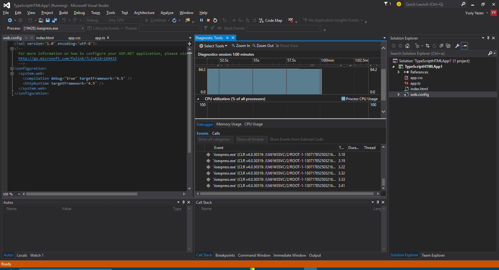 Visual 2015. III Visual Studio 2015. Visual Studio 2015 Express. Visual Studio разработка веб-приложений. Microsoft Visual Studio Debugger Windows.