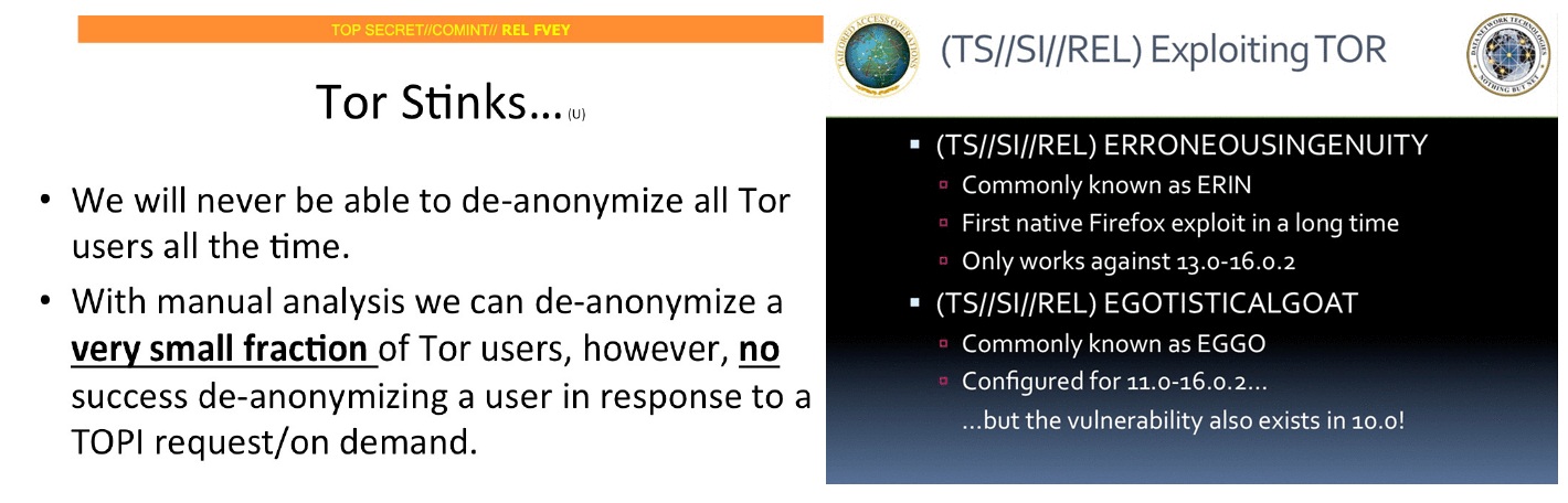 Утекшие материалы NSA с обзором различных вариантов деанонимизации пользователей Tor