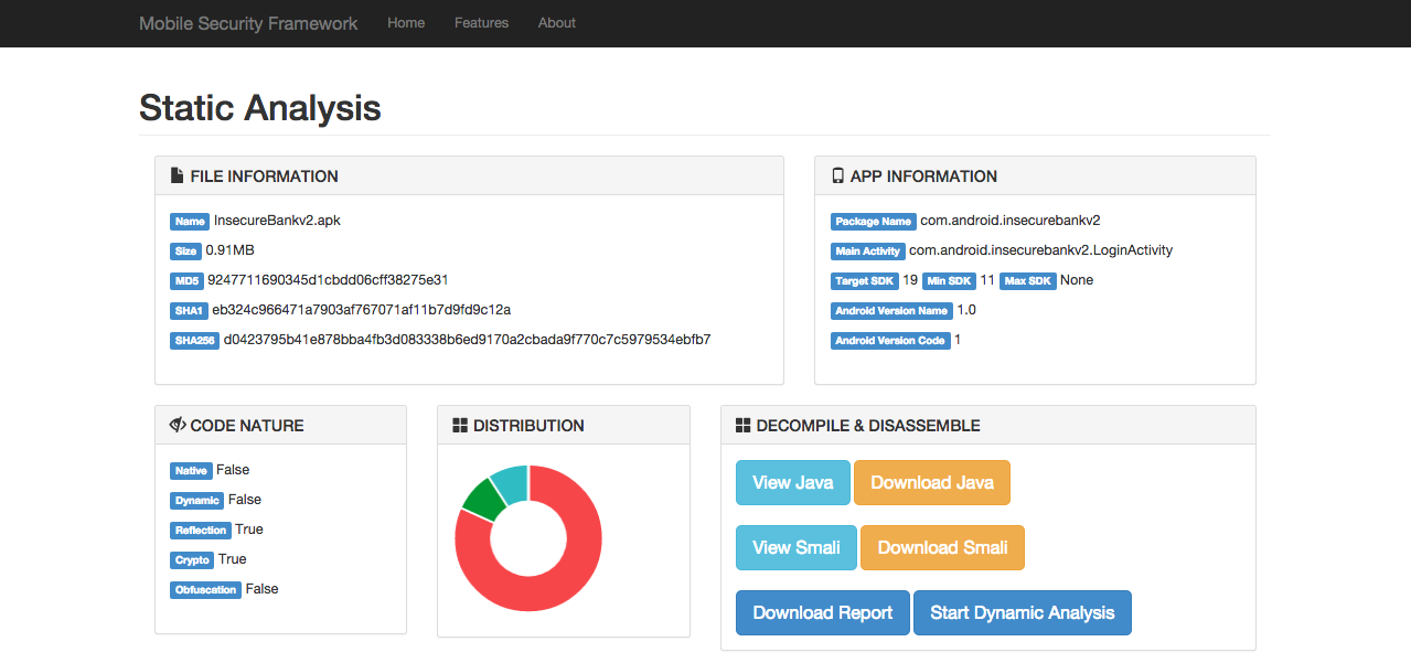 Скрипты бокс. Framework mobile. Static application Security Testing. Static Analysis. Mobile Security Framework (MOBSF) обзор.