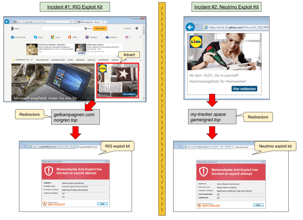 malvertising-returns-on-microsoft-s-msn-portal-499179-2