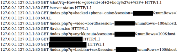 Working Dark Web Links