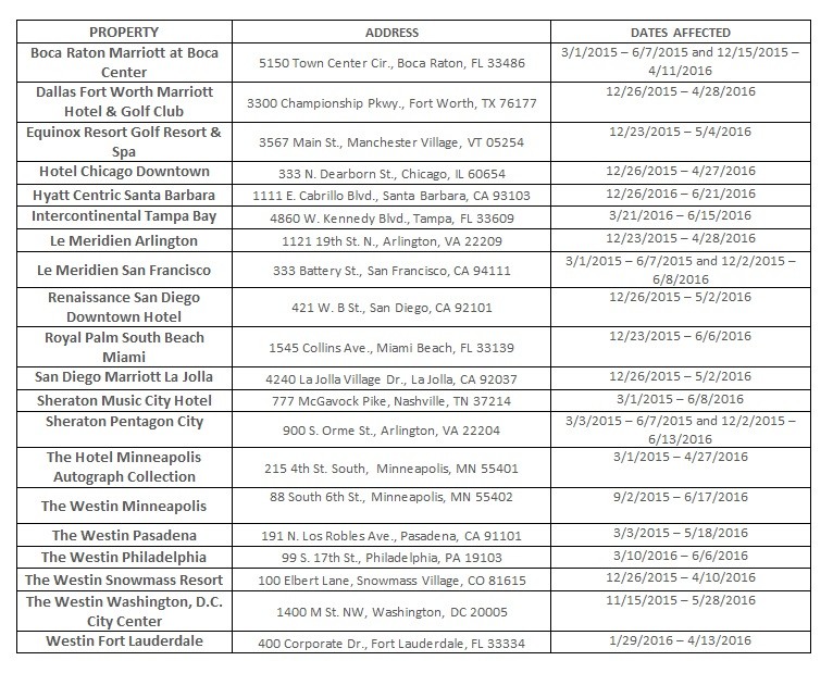 pos-malware-found-at-20-hei-hotels-properties-507311-3