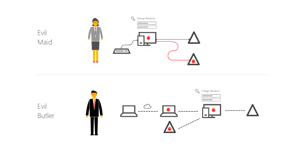 remote-evil-butler-attack-threatens-windows-computers-507038-2