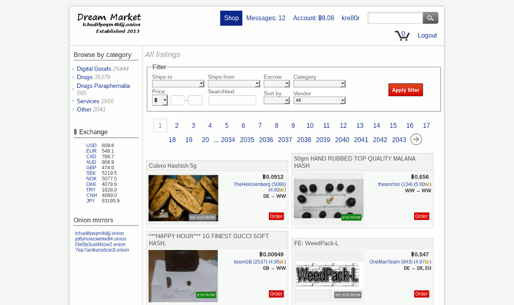 Accessing Darknet Market