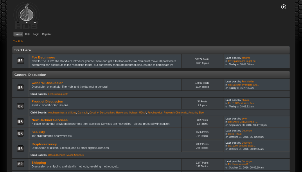 Darknet Drugs Links