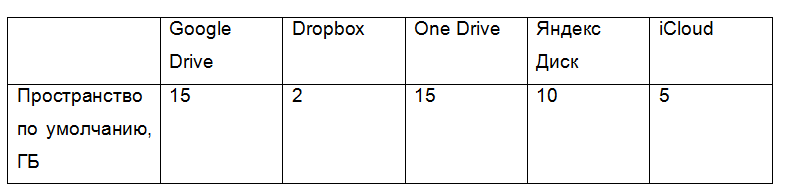 1477986879 ab81 table