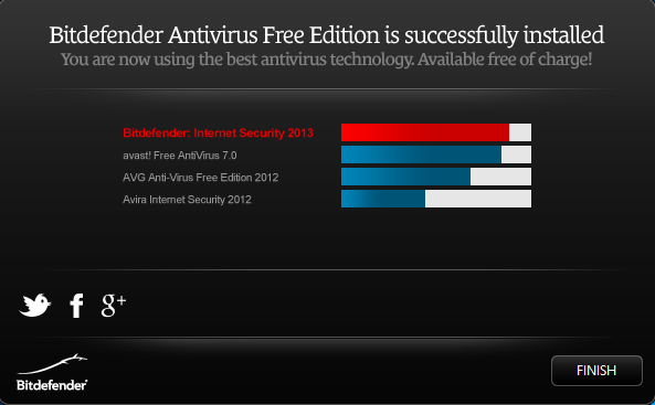 Тестируем бесплатные антивирусы: Bitdefender Antivirus Free Edition, Clearsight Antivirus Lite for Home, Rising Internet Security Personal и Roboscan Internet Security Free