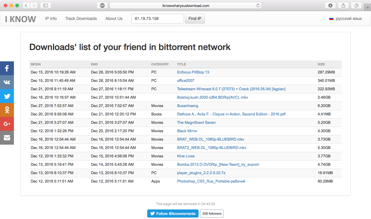 WWW: I Know What You Downloaded — сайт, который знает, кто и что скачал с  торрентов — Хакер