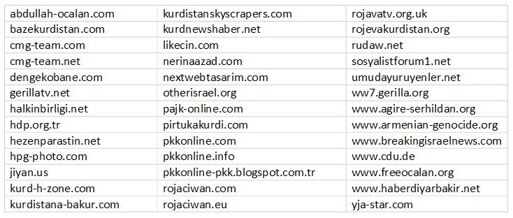 Турецкие хакеры геймифицируют DDoS, начисляя участникам атак специальные баллы