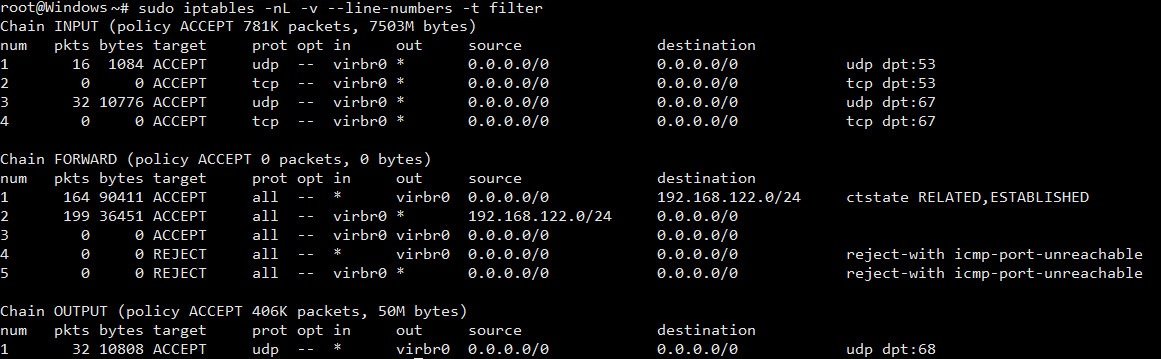 Правила iptables после установки KVM