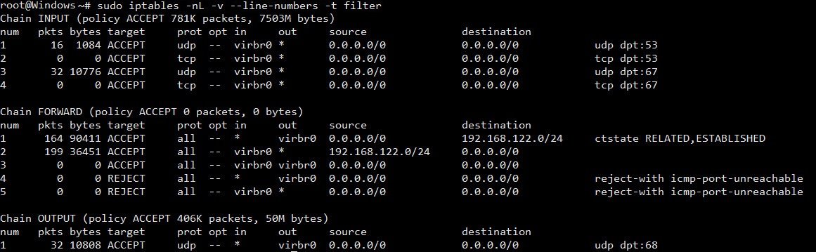 Установка windows на kvm