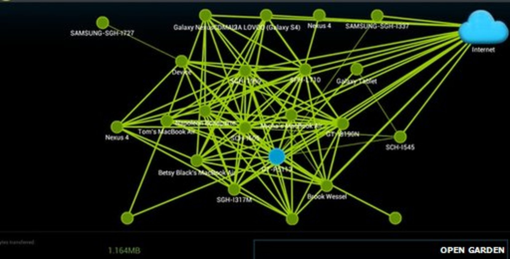 Мобильный mesh. Как создать сеть из смартфонов без единого роутера — Хакер