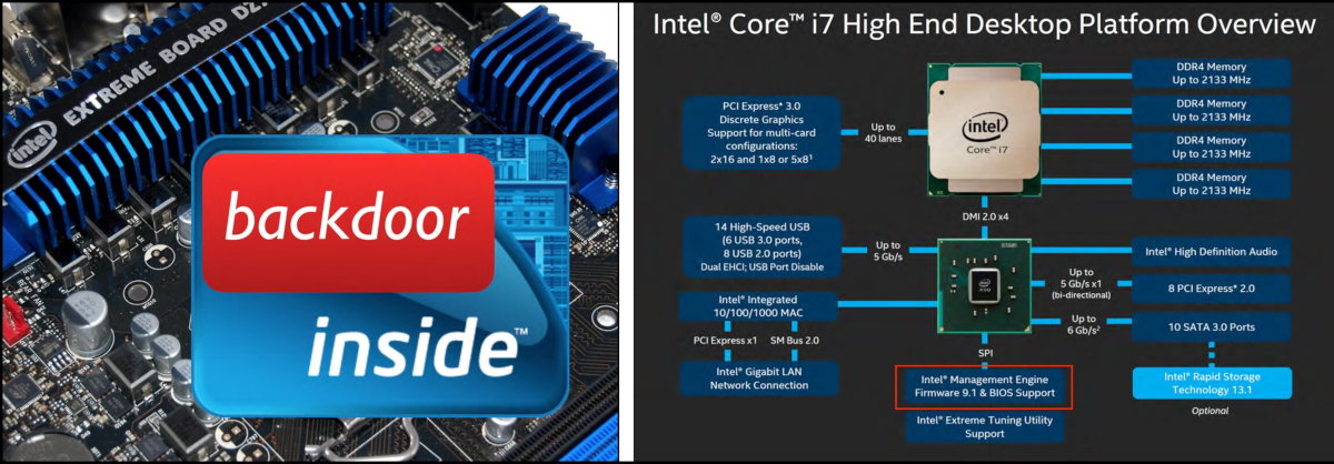 Intel management engine interface