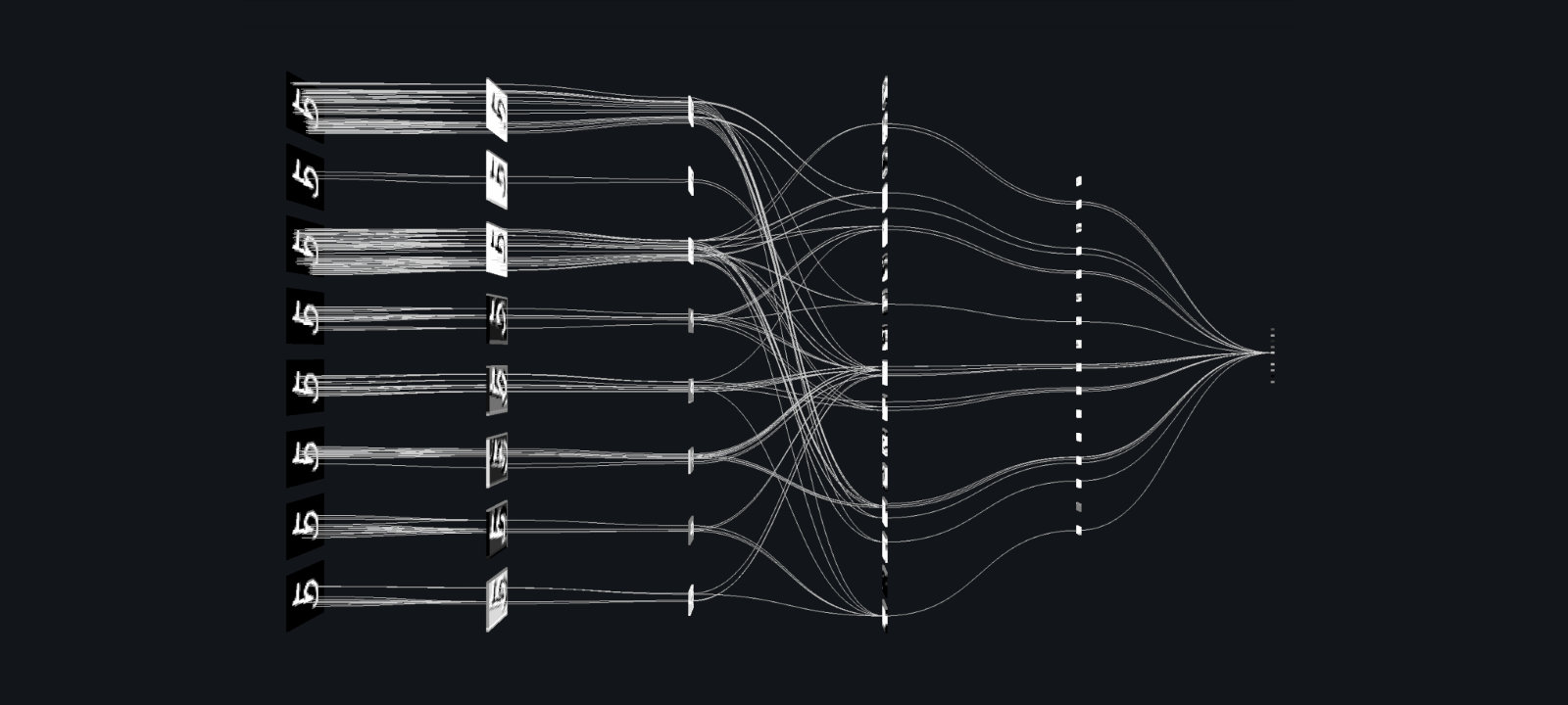 Нейросети для музыки на русском. Искусственная нейронная сеть. Моделирование нейронных сетей. Визуализация нейросети. Архитектура нейронной сети.