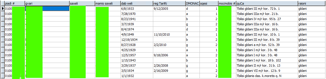 Dark Web Market List