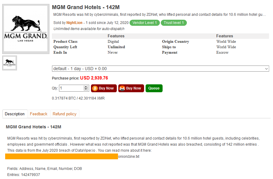 Darknet Market Prices