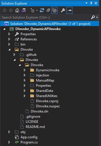 Structure of the project DInvoke_DynamicAPIInvoke