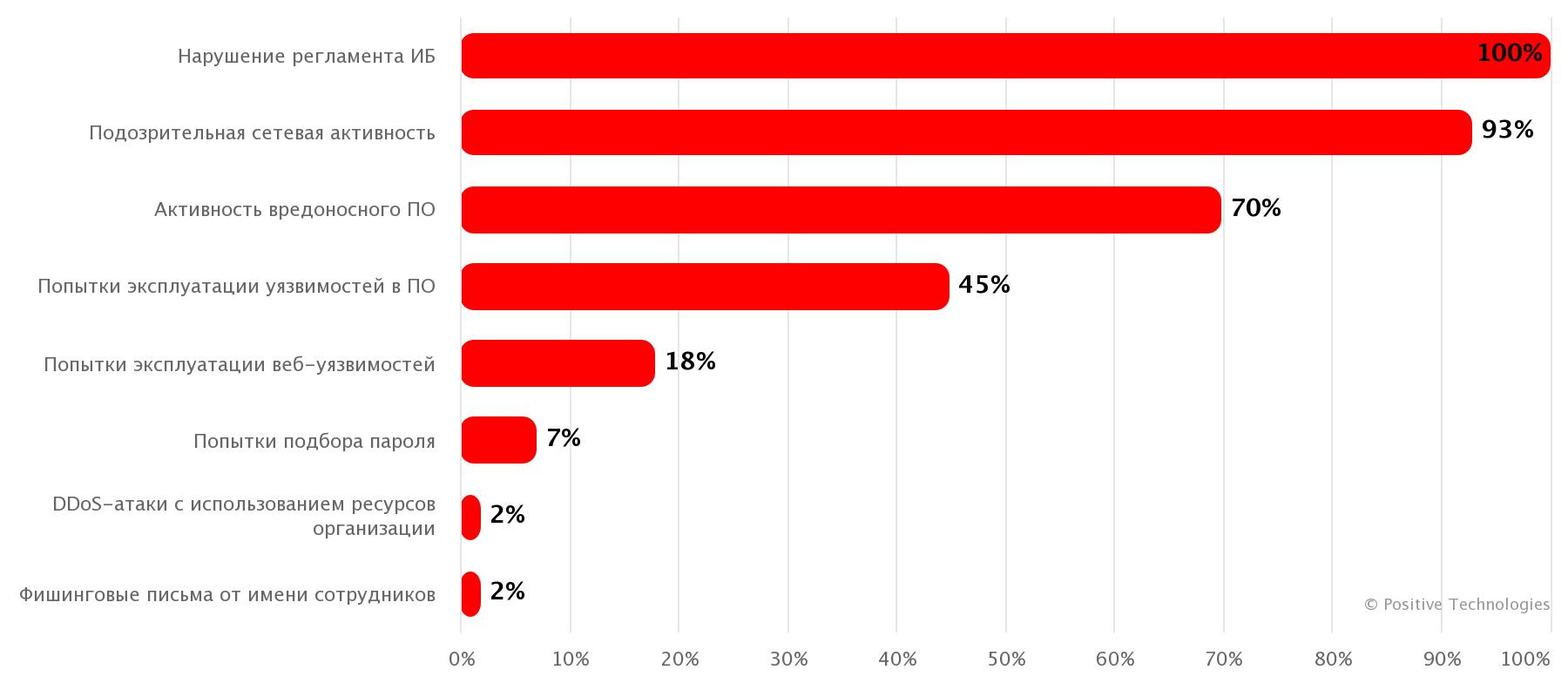 chart-5.png