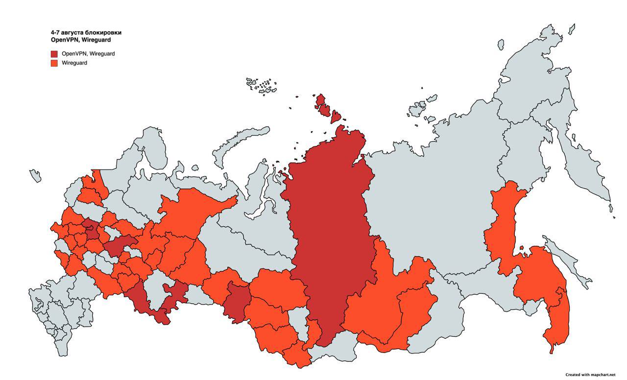 Российские пользователи жалуются на проблемы в работе OpenVPN и Wireguard —  Хакер