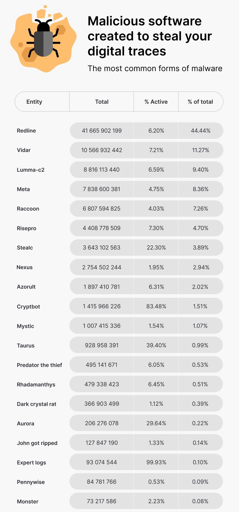 nordvpn-pr-blog-infographics-coo2.jpg