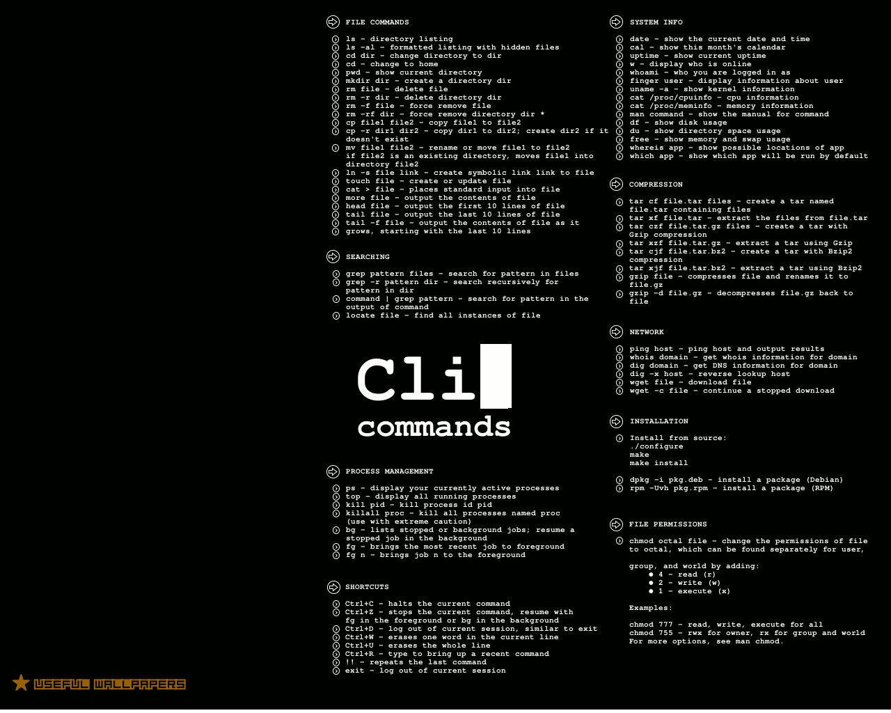 Dir exists. Команды Linux на рабочий стол. Cli Commands. Заставка Unix\. Unix рабочий стол.