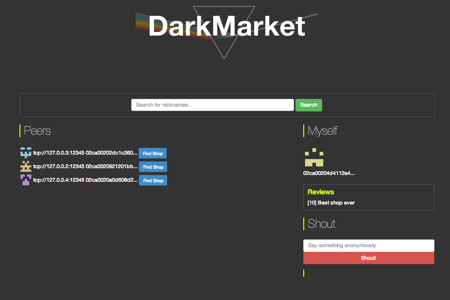 Darknet Credit Card Market